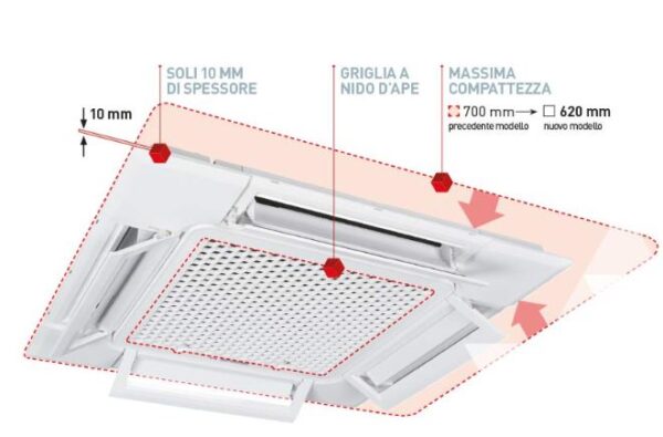 Climatizzatore monosplit Light Commercial Cassetta 60×60 R32 - immagine 3